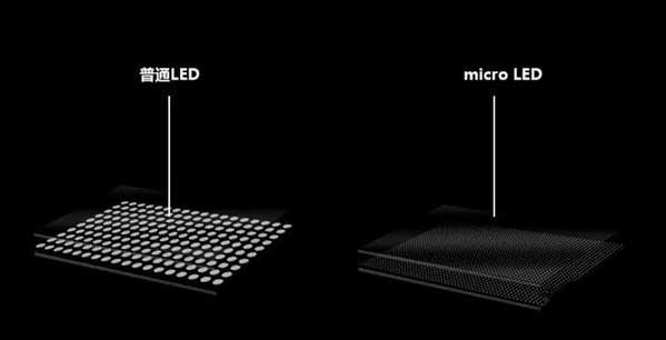 黄岛苹果手机维修分享什么时候会用上MicroLED屏？ 