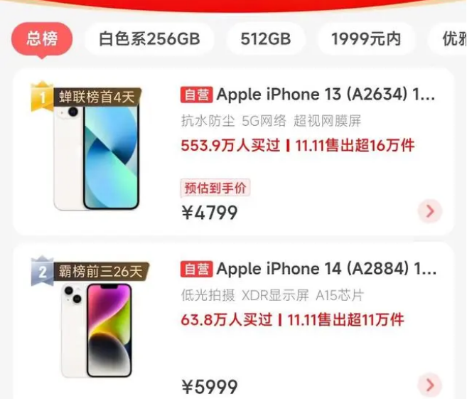 黄岛苹果14维修分享iPhone14配置不如同价位的安卓还能大卖 