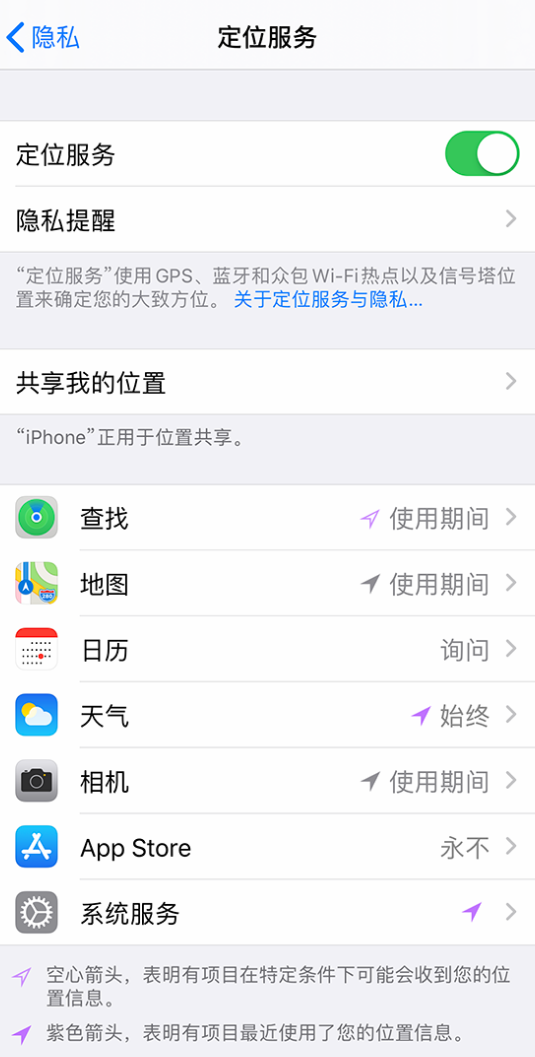 黄岛苹果手机维修分享iPhone 状态栏中时间显示为蓝色图标是什么情况 